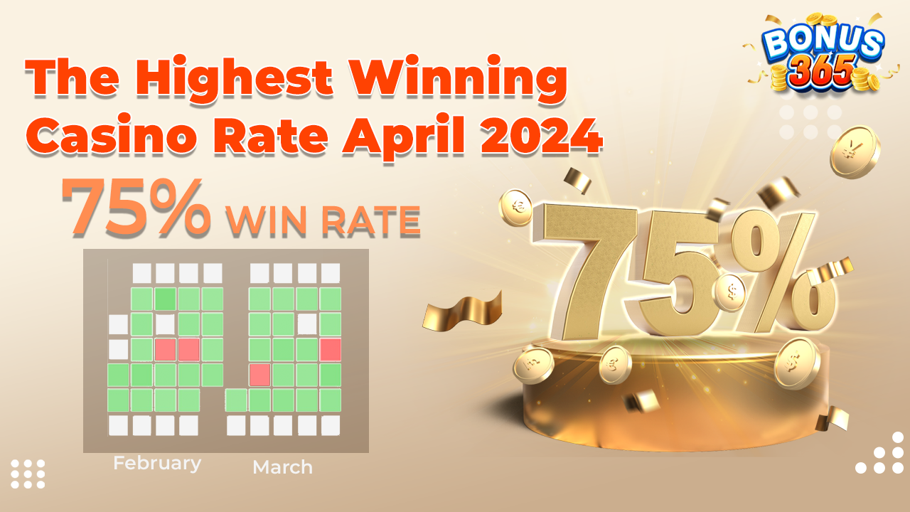 WinPH 777 Casino: Direct Member Login, High-Stakes Tables & VIP Privileges